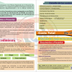 Registro de Automotores - Matriculación de Motocicletas