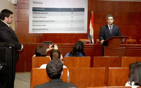 La conferencia se realizó en el noveno piso de la sede judicial de Asunción.