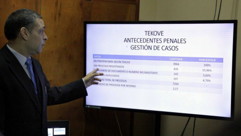 El abogado Mario Elizeche brindó detalles sobre el seguimiento de audiencias penales de juzgados de Garantías de la capital.