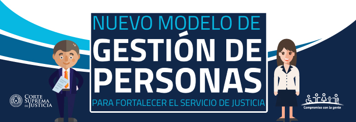 Nuevo Modelo de Gestión 