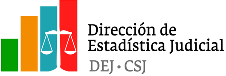 Dirección de Estadísticas