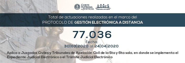 JUSTICIA DIGITAL