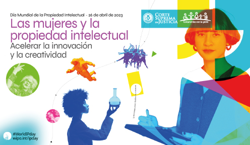 Propiedad Intelectual 2023 - Actividades
