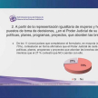 Harán taller internacional sobre herramientas para fortalecer el enfoque de género en los Poderes Judiciales