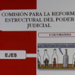 En la reunión se habló de los ejes de la comisión.