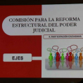Comisión Nacional para la Reforma de la Justicia
