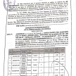 Proceso de Contratación Pública por Excepción para producción de materiales de uso notarial