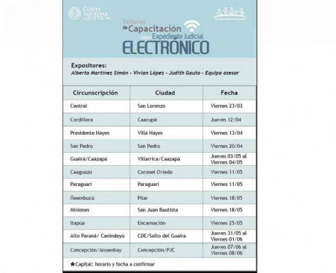 Acorde al calendario previsto, las capacitaciones beneficiarán a profesionales del derecho de numerosas sedes judiciales.