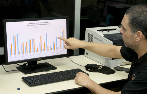 El director de Auditoría de Gestión Judicial de la Corte, Mario Elizeche, dio a conocer los resultados de seguimiento de audiencias.