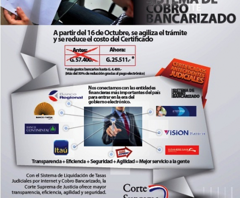 Certificado de antecedentes judiciales costará 25.511 guaraníes