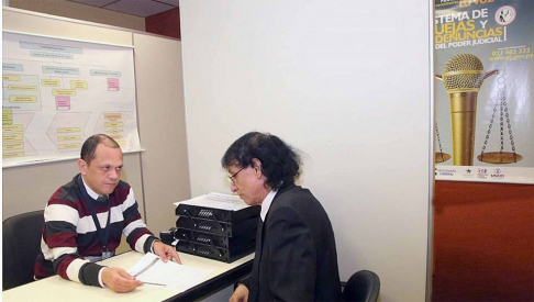 Oficina de Quejas y Denuncias recibió 214 denuncias a nivel nacional en enero.
