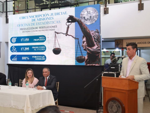 El ministro de la Corte Suprema de Justicia, doctor Víctor Ríos Ojeda, en su carácter de superintendente de la Circunscripción Judicial de Misiones, encabezó la presentación del Informe de Gestión Institucional y la Rendición de Cuentas Pública.