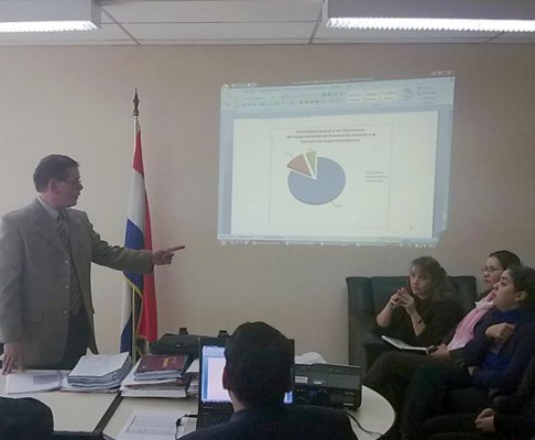 Evaluación de gestión de la Oficina Disciplinaria durante el período 2009.
