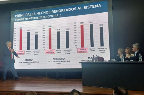 Participación de la Secretaría de Género en la reunión de coordinación interinstitucional para la prevención del feminicidio